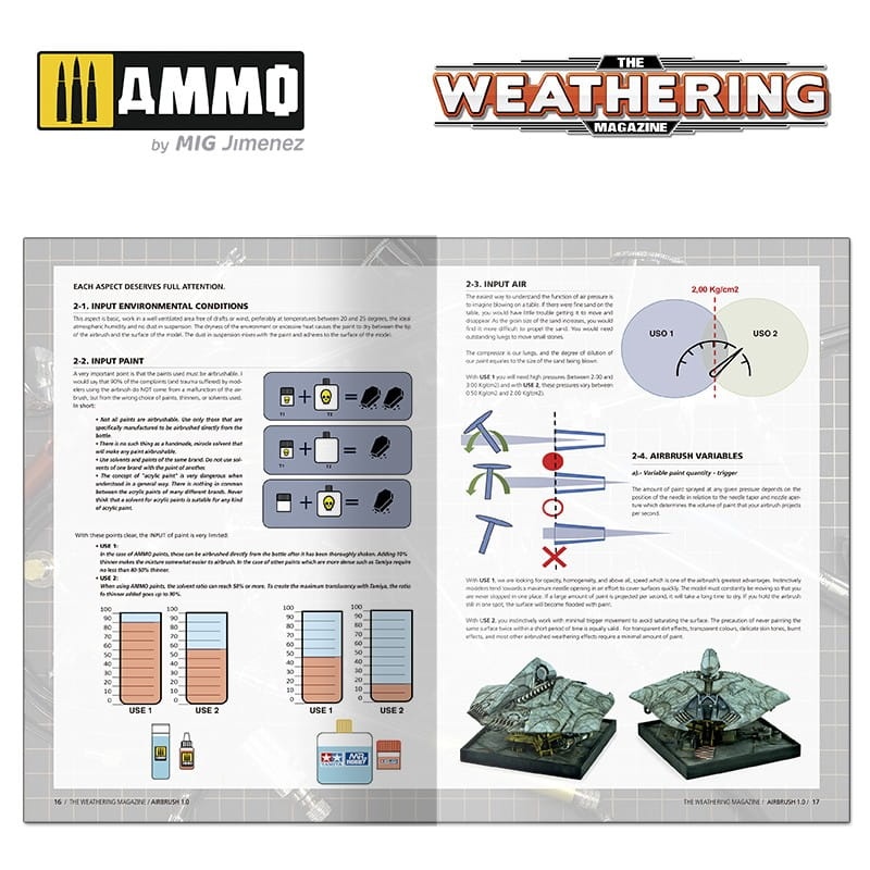Zdjęcie dodatkowe produktu Aerograf 1.0 - The Weathering Magazine 36 (PL)