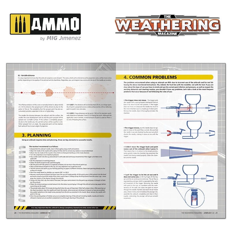 Zdjęcie dodatkowe produktu Aerograf 1.0 - The Weathering Magazine 36 (PL)