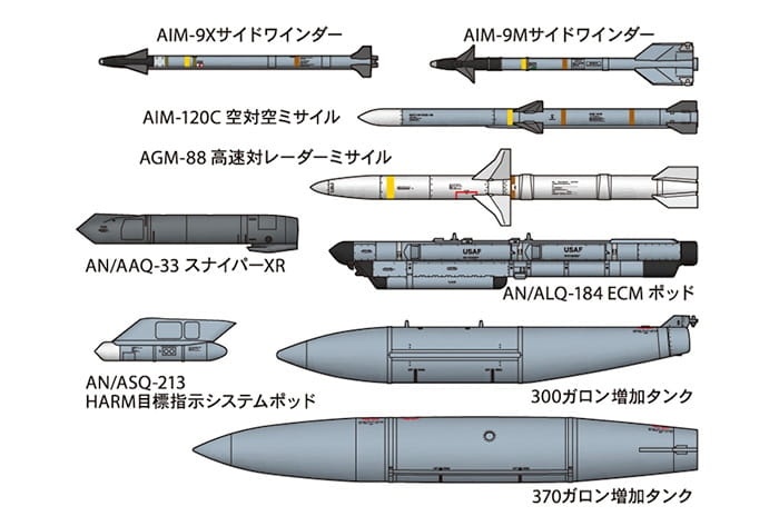 Zdjęcie dodatkowe produktu F-16CJ Fighting Falcon BLOCK50 1:72 Tamiya 60788