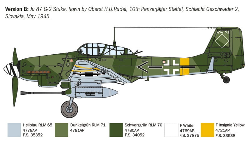 Zdjęcie dodatkowe produktu Ju 87 G-2 Kanonenvogel 1:72 Italeri 1466