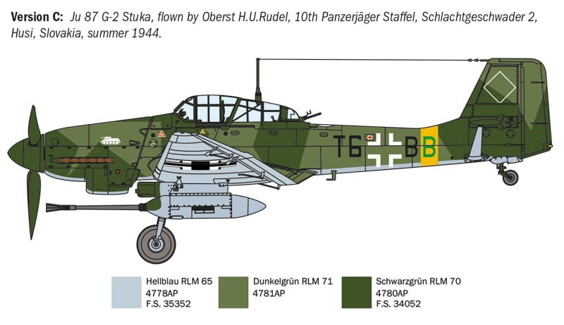 Zdjęcie dodatkowe produktu Ju 87 G-2 Kanonenvogel 1:72 Italeri 1466