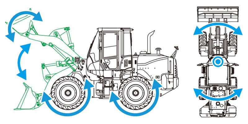 Zdjęcie dodatkowe produktu Hitachi ZW100-6 Wheel Loader 1:35 Hasegawa WM04