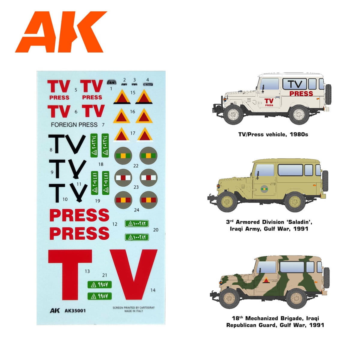 Zdjęcie dodatkowe produktu FJ43 SUV with Hard top 1:35 AK 35001