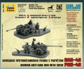 Zdjęcie dodatkowe produktu PAK-40 Anti-Tank Gun with Crew 1:72 Zvezda 6257