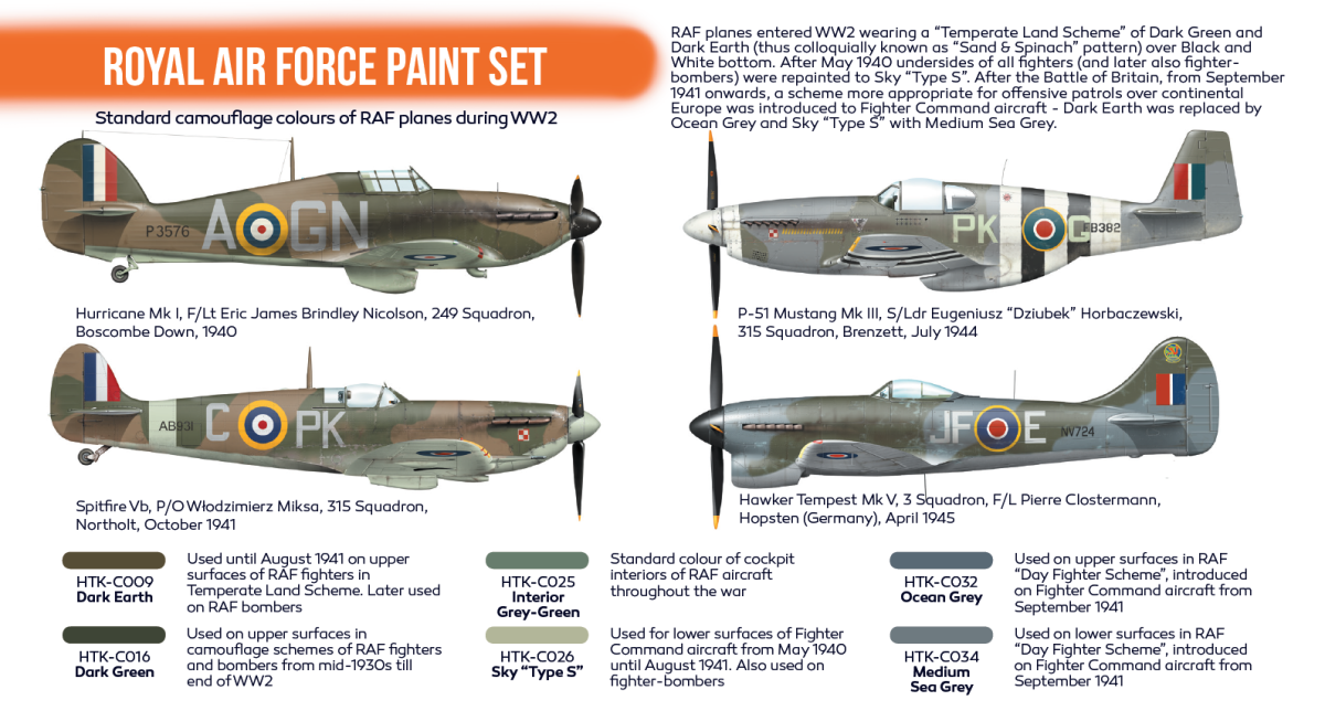Zdjęcie dodatkowe produktu Hataka CS07 Royal Air Force paint set