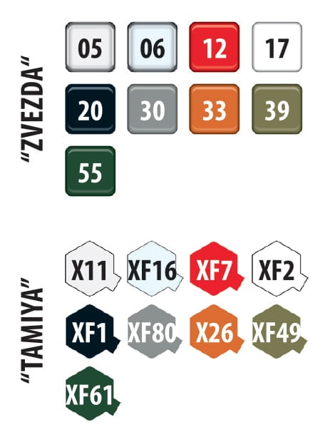 Zdjęcie dodatkowe produktu UAZ-469 Radziecki wojskowy SUV 1:35 Zvezda 3629