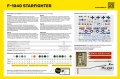 Zdjęcie dodatkowe produktu F-104G Starfighter 1:48 Heller 30520