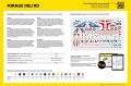 Zdjęcie dodatkowe produktu Mirage IIIE/RD 1:48 Heller 35422 STARTER KIT