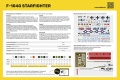 Zdjęcie dodatkowe produktu F-104G Starfighter 1:48 Heller 35520 STARTER KIT