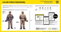 Zdjęcie dodatkowe produktu US Air Force Personal 1:72 Heller 49648