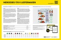 Zdjęcie dodatkowe produktu MB 170 Lieferwagen 1:24 Heller 80736
