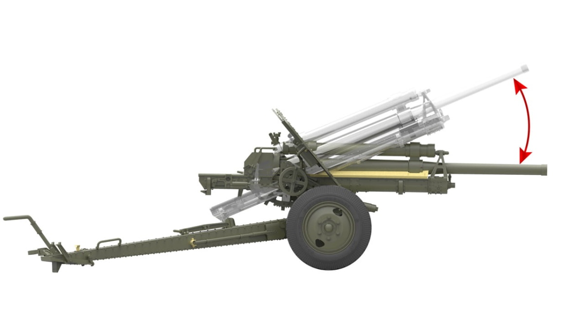 Zdjęcie dodatkowe produktu Usv-br 76-mm Gun Mod.1941 W/ Limber And Crew 1:35 MiniArt 35129