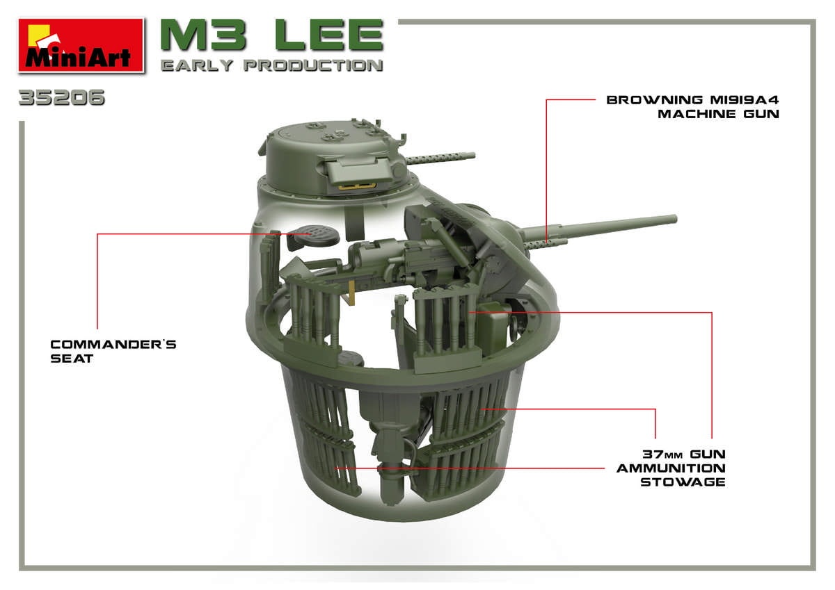 Zdjęcie dodatkowe produktu M3 Lee Early Production. Interior Kit 1:35 MiniArt 35206