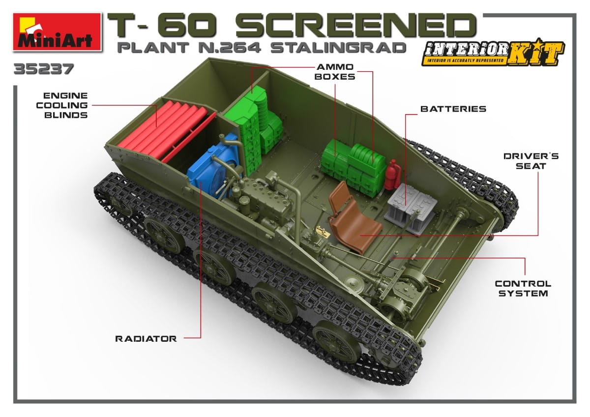 Zdjęcie dodatkowe produktu T-60 Screened (plant No.264 Stalingrad) Interior Kit 1:35 MiniArt 35237