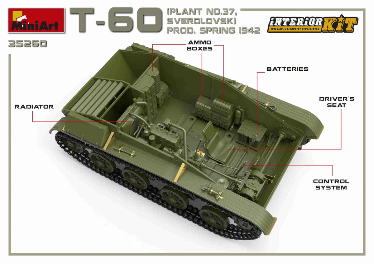 Zdjęcie dodatkowe produktu T-60 Plant N.37, Sverdlovsk Prod. Spring 1942. Interior Kit 1:35 MiniArt 35260