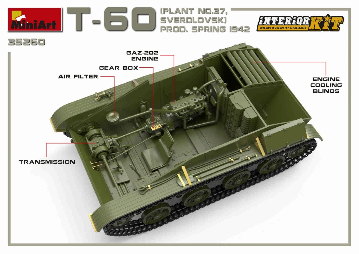 Zdjęcie dodatkowe produktu T-60 Plant N.37, Sverdlovsk Prod. Spring 1942. Interior Kit 1:35 MiniArt 35260
