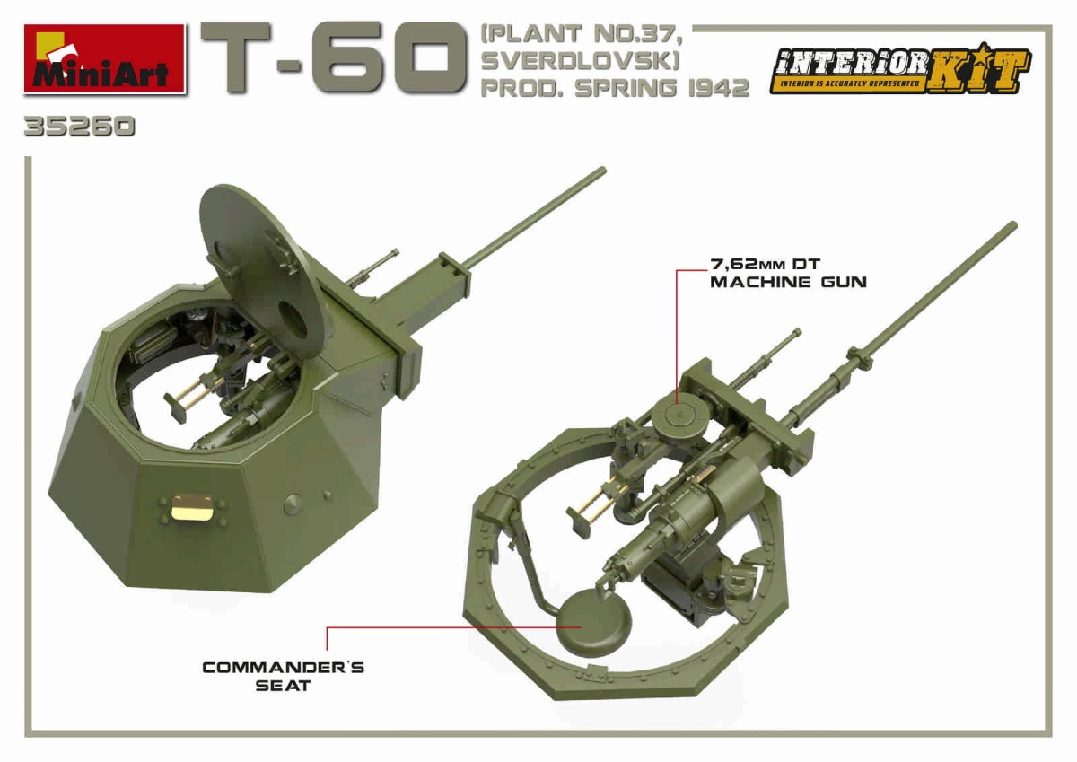 Zdjęcie dodatkowe produktu T-60 Plant N.37, Sverdlovsk Prod. Spring 1942. Interior Kit 1:35 MiniArt 35260