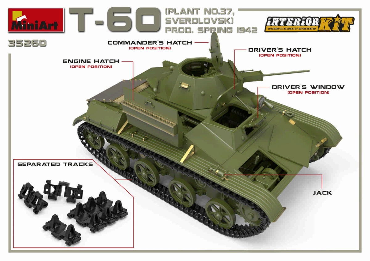 Zdjęcie dodatkowe produktu T-60 Plant N.37, Sverdlovsk Prod. Spring 1942. Interior Kit 1:35 MiniArt 35260
