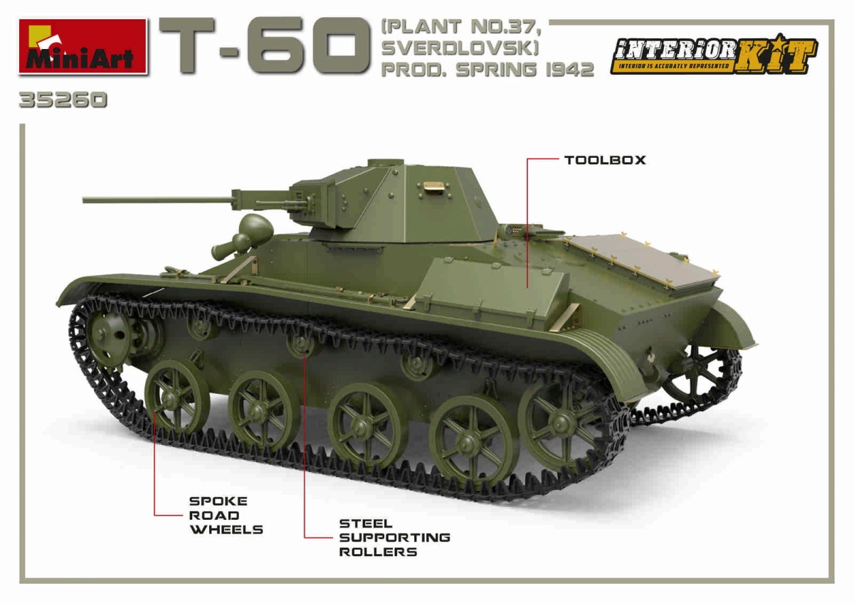 Zdjęcie dodatkowe produktu T-60 Plant N.37, Sverdlovsk Prod. Spring 1942. Interior Kit 1:35 MiniArt 35260