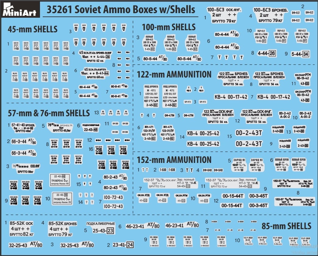 Zdjęcie dodatkowe produktu Soviet Ammo Boxes W/shells 1:35 MiniArt 35261
