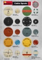 Zdjęcie dodatkowe produktu Cable Spools 1:35 MiniArt 35583