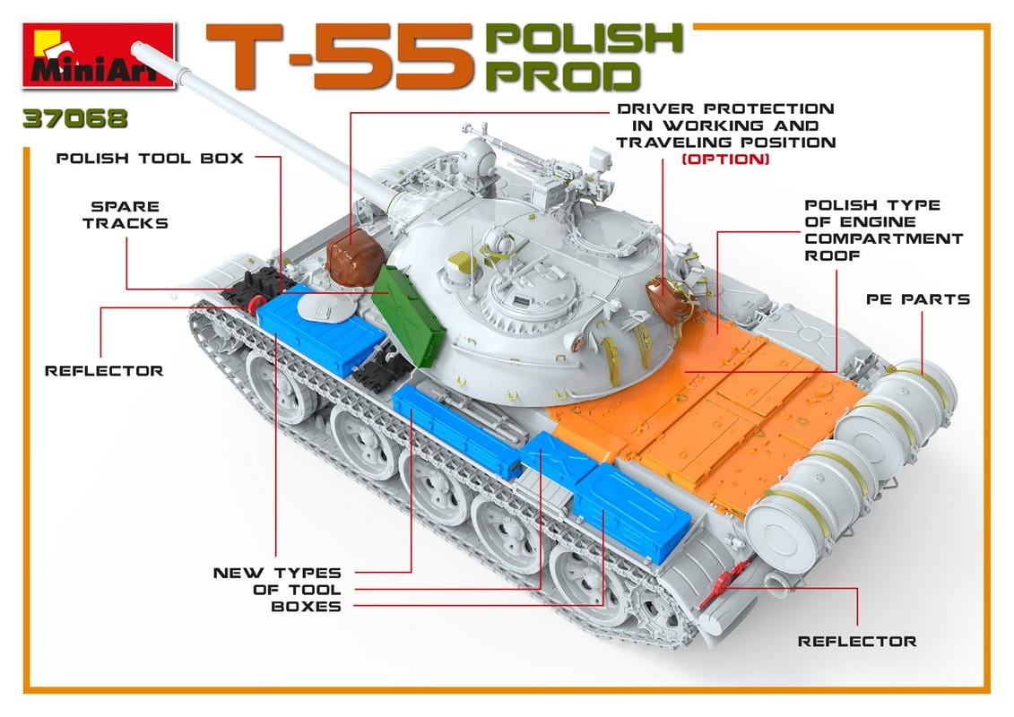 Zdjęcie dodatkowe produktu T-55 Polish Production 1:35 MiniArt 37068