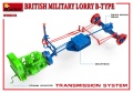 Zdjęcie dodatkowe produktu British Military Lorry B-type 1:35 MiniArt 39003