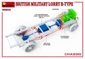 Zdjęcie dodatkowe produktu British Military Lorry B-type 1:35 MiniArt 39003