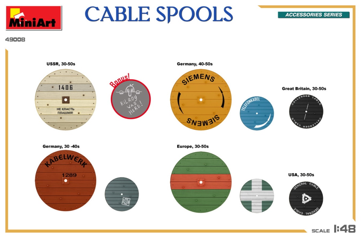 Zdjęcie dodatkowe produktu Cable Spools 1:48 MiniArt 49008