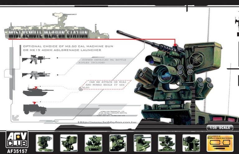 Zdjęcie główne produktu M151 Remote Weapon Station 1:35 AFV Club 35157