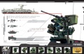 Zdjęcie główne produktu M151 Remote Weapon Station 1:35 AFV Club 35157