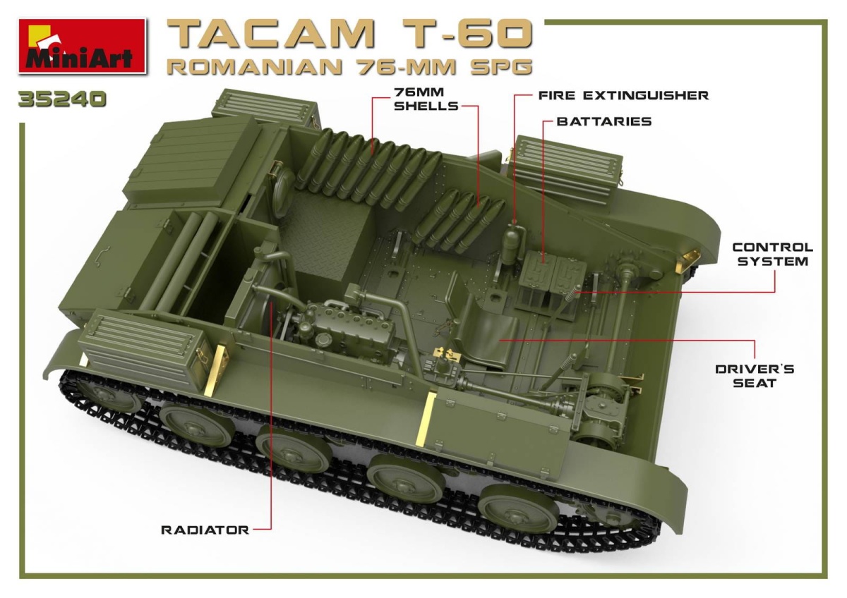 Zdjęcie dodatkowe produktu Romanian 76-mm Spg Tacam T-60 with Interior Kit 1:35 MiniArt 35240