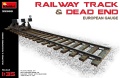 Zdjęcie główne produktu Railway Track W/ Dead End. European Gauge 1:35 MiniArt 35568