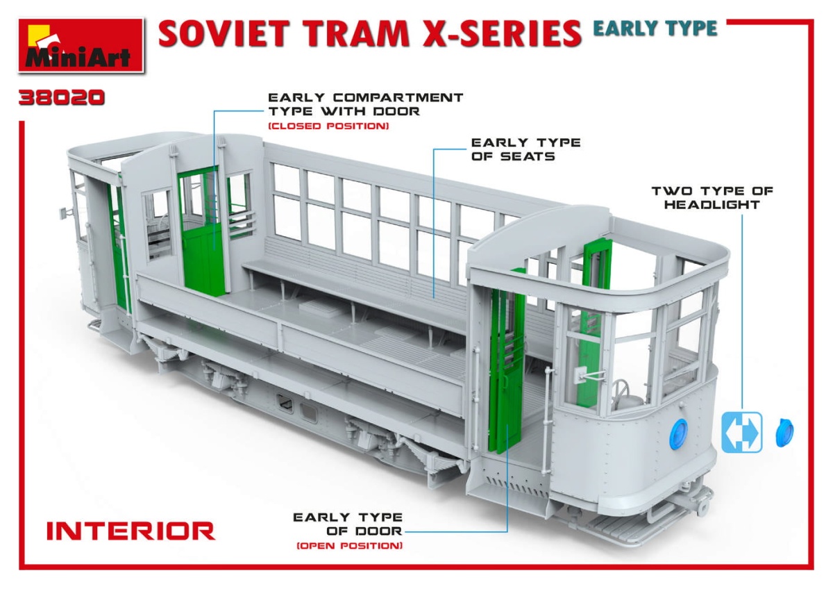 Zdjęcie dodatkowe produktu Soviet Tram X-series. Early Type 1:35 MiniArt 38020