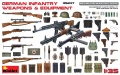 Zdjęcie główne produktu German Infantry Weapons and Equipment 1:35 MiniArt 35247