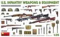 Zdjęcie główne produktu US Infantry Weapons and Equipment 1:35 MiniArt 35329