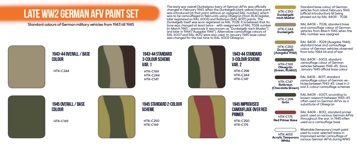 Zdjęcie dodatkowe produktu Hataka CS94 Late WW2 German AFV paint set 17ml
