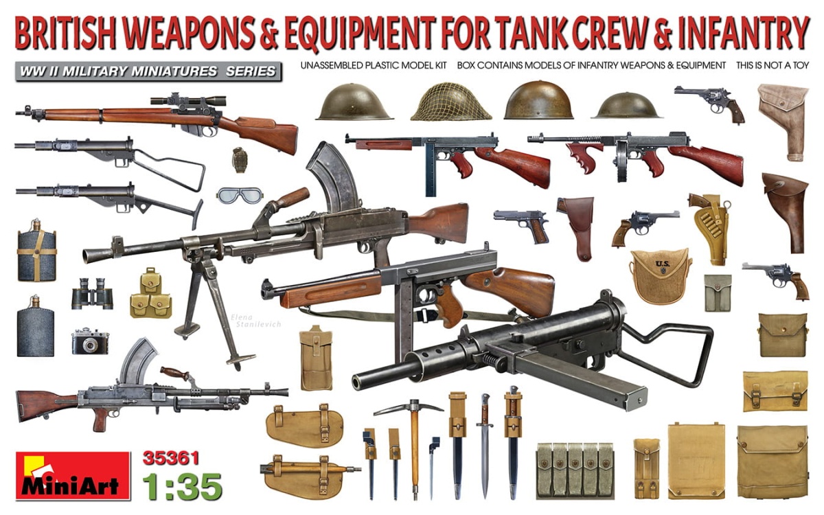 Zdjęcie główne produktu British Weapons and Equipment For Tank Crew and Infantry 1:35 MiniArt 35361