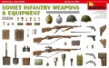Zdjęcie główne produktu Soviet Infantry Weapons and Equipment 1:35 MiniArt 35304