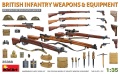 Zdjęcie główne produktu British Infantry Weapons and Equipment 1:35 MiniArt 35368