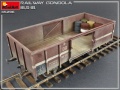 Zdjęcie dodatkowe produktu Railway Gondola 16,5-18t 1:35 MiniArt 35296