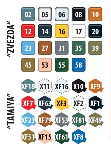 Zdjęcie dodatkowe produktu Yak-9T radziecki myśliwiec 1:48 Zvezda 4831
