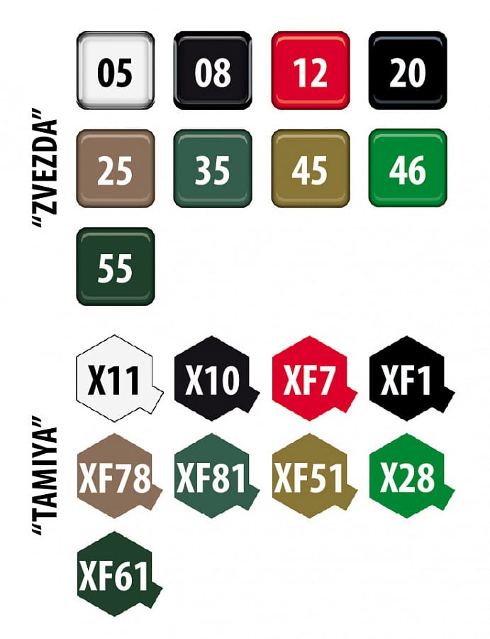 Zdjęcie dodatkowe produktu TOR-M2/SA-15 Gauntlet rosyjski system ziemia-powietrze 1:35 Zvezda 3633