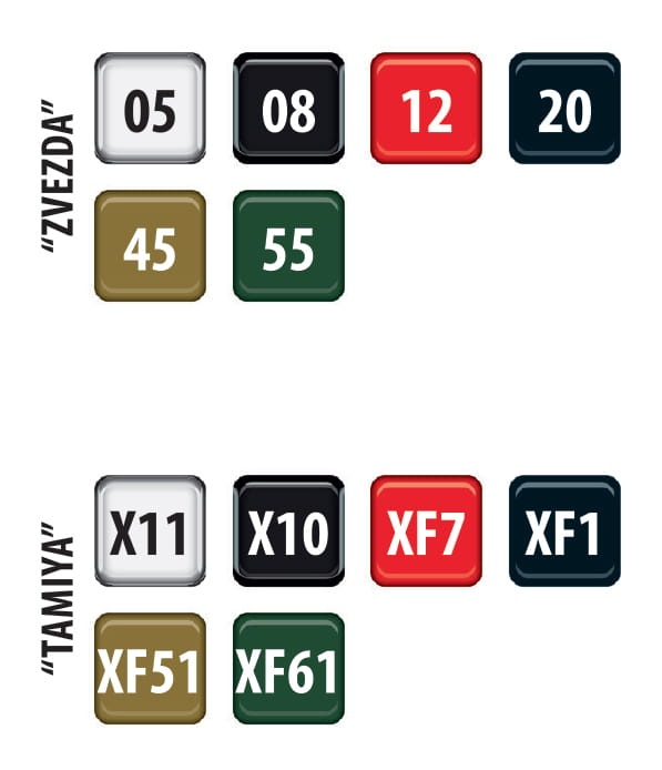 Zdjęcie dodatkowe produktu T-62 radziecki główny czołg bojowy 1:35 Zvezda 3622