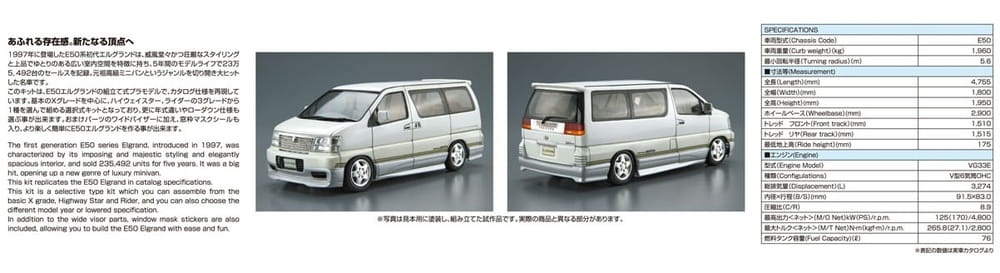 Zdjęcie dodatkowe produktu Nissan E50 Elgrand '99 1:24 Aoshima 06136