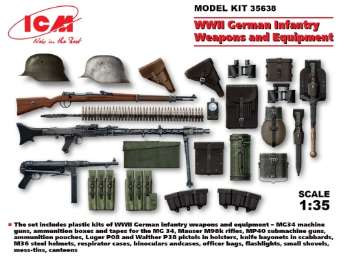 WWII German Infantry Weapons and Equipment 1:35 ICM 35638
