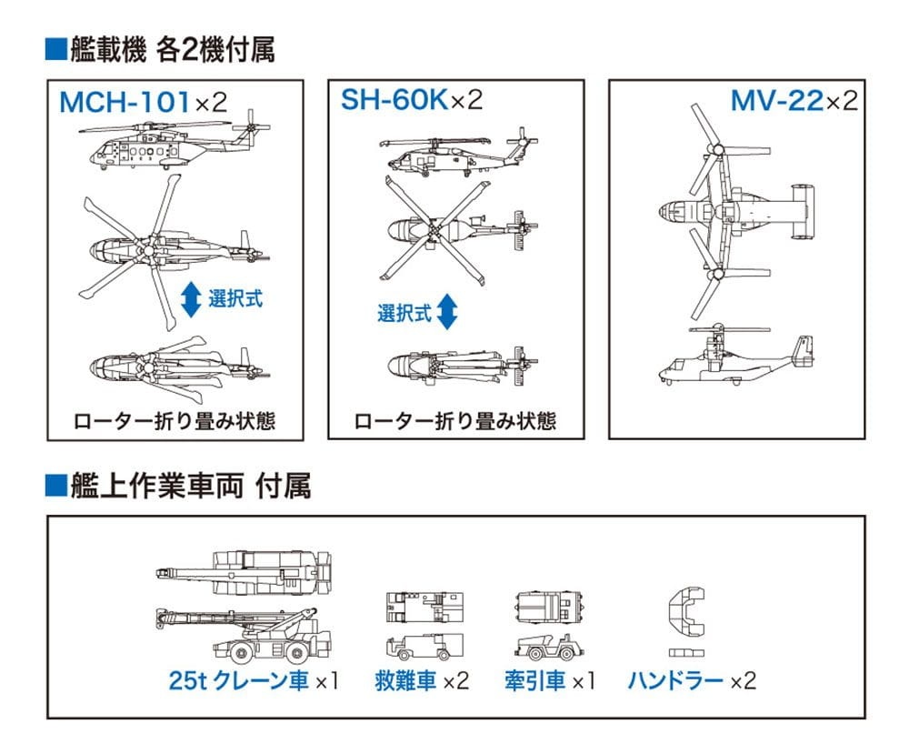 Zdjęcie dodatkowe produktu JMSDF DDH Hyuga 1:450 Hasegawa Z04