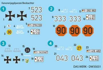 Zdjęcie dodatkowe produktu Kanonenjagdpanzer / Beobachtungspanzer 1:35 Das Werk 35031