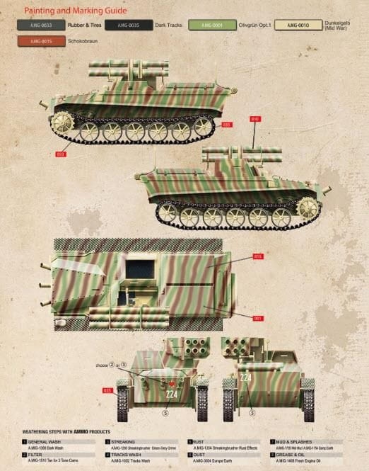 Zdjęcie dodatkowe produktu Borgward IV Panzerjager Wanze 1:35 Das Werk 35008