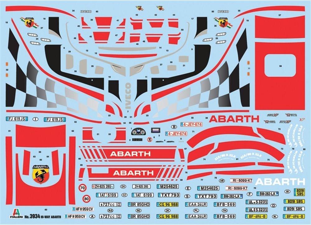Zdjęcie dodatkowe produktu Iveco Hi-Way E5 Abarth 1:24 Italeri 3934
